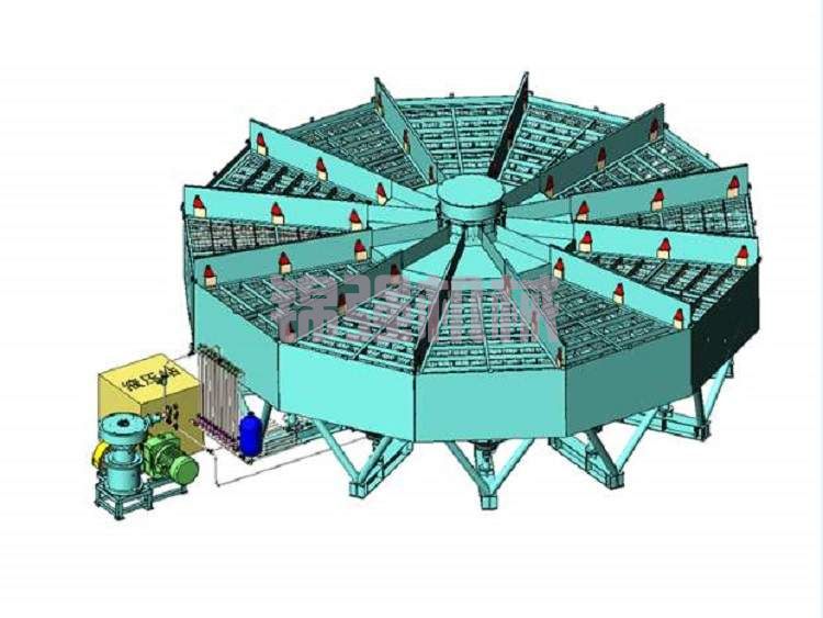 黑鎢尾礦重選設備 黑鎢尾礦重選設備